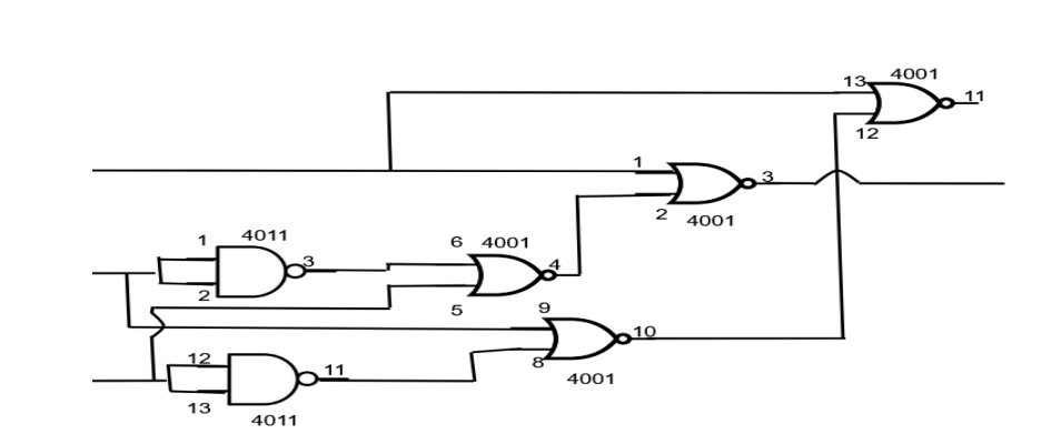 Projet SAE3